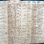 images/church_records/BIRTHS/1829-1851B/142 i 143